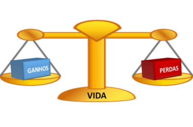 Mentalidade de Ganho vs Perda